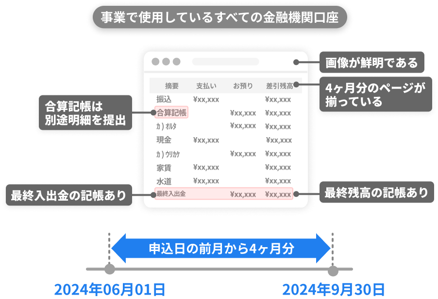 40_入出金再提出01.png