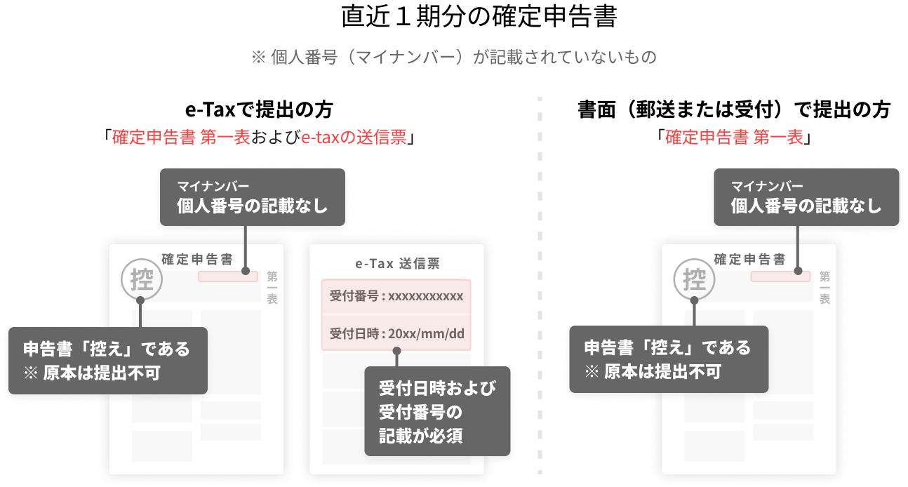 img_kakuteishinkoku.png